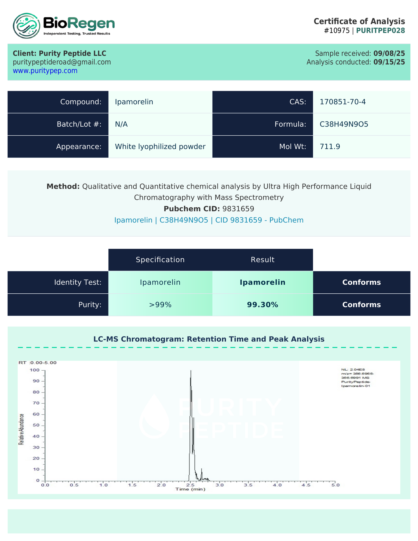 Ipamorelin