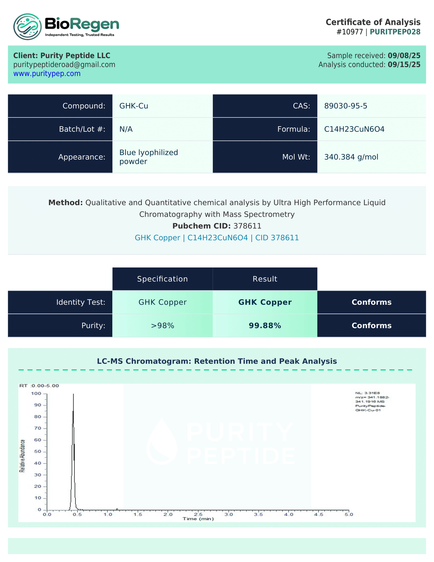 GHK-cu / BPC-157 / TB-500